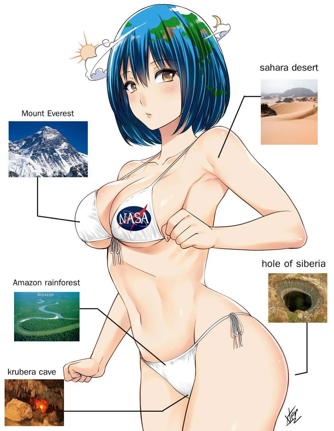 Explicando A Earth Chan
